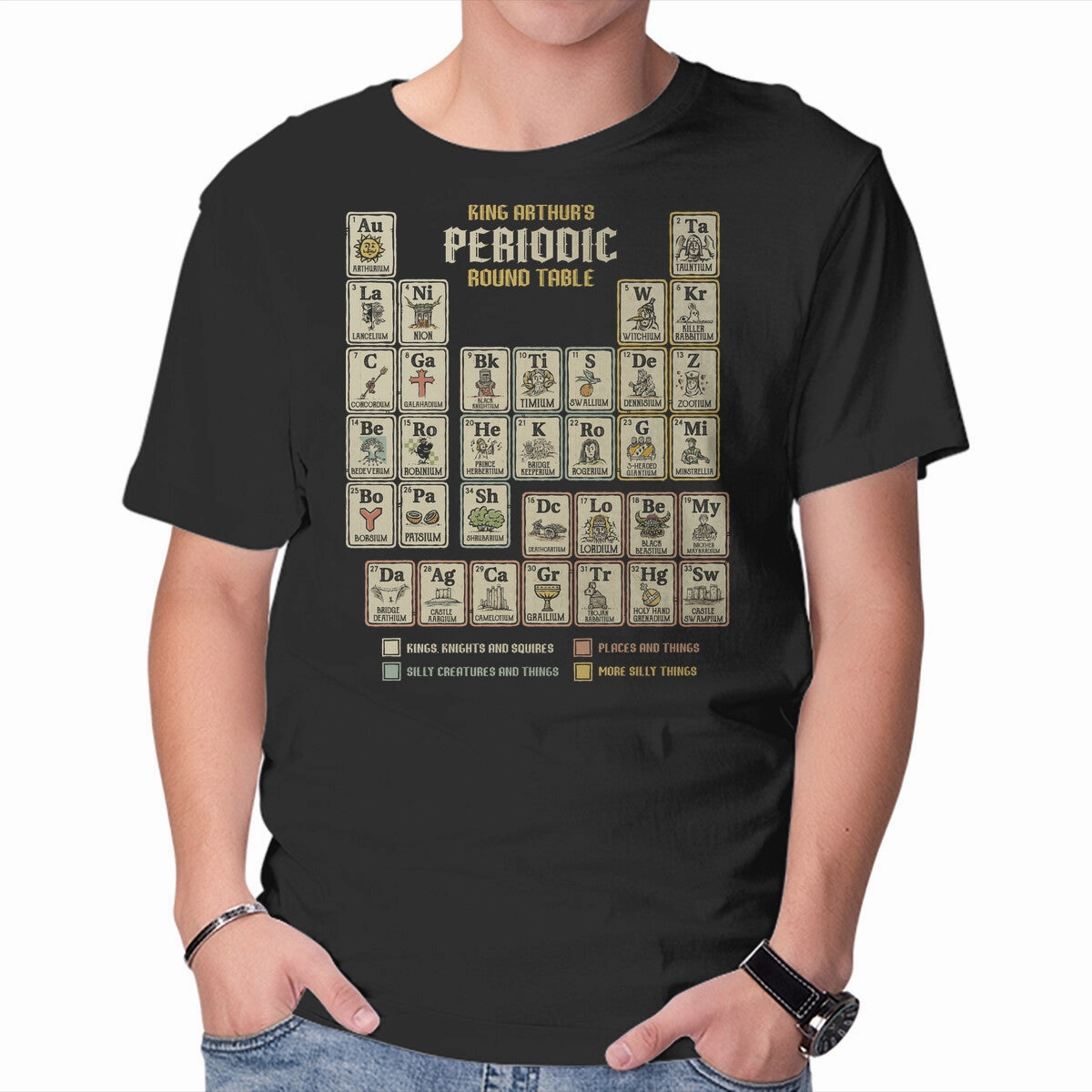 The Periodic Round Table Fresh Outfit Style Casual Essential Wear